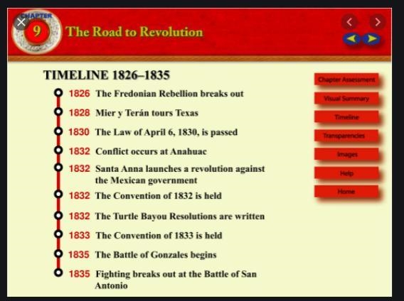 Please help I want a timeline about Conventions of 1832 and 1833 at SAN FELIPE-example-1