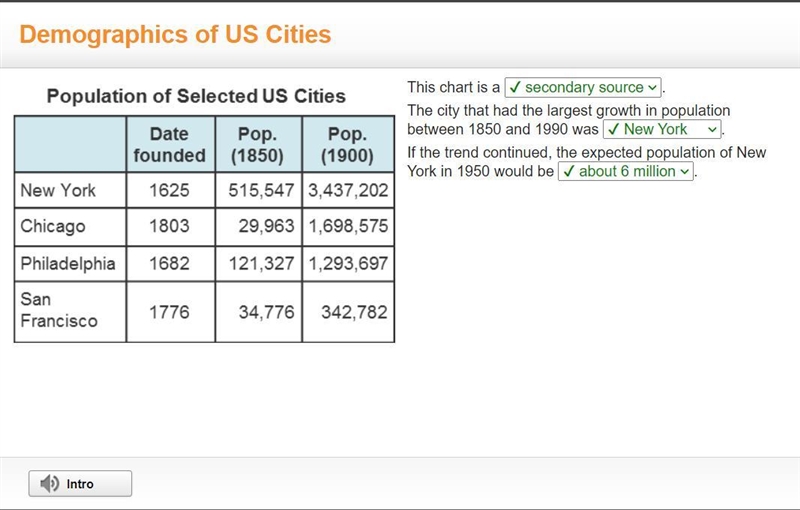 Pp. 200) This chart is a The city that had the largest growth in population between-example-1