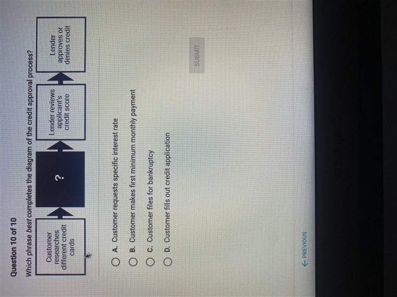 Which phrase best completes the diagram of the credit approval process?-example-1