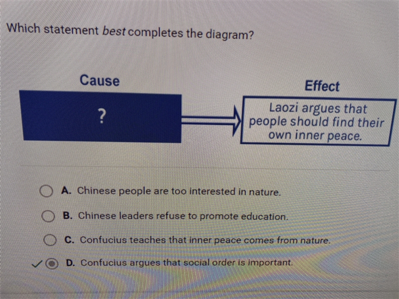 (please helpp!!) Which statement best completes the diagram?-example-1