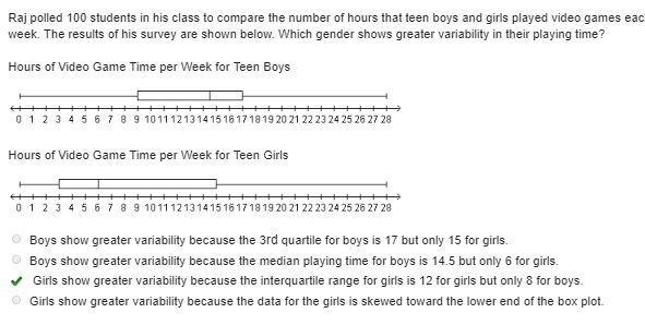 Plz help For a school newspaper article, Cienna conducted a survey to find out students-example-2