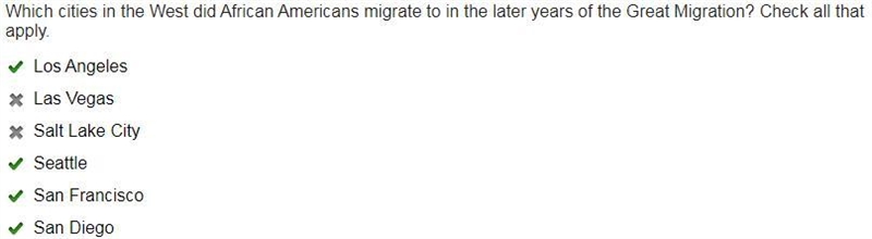 Which cities in the West did African Americans migrate to in the later years of the-example-1