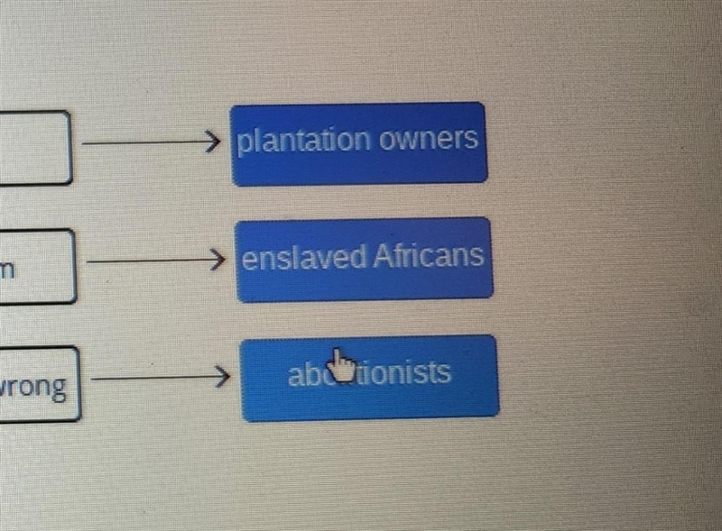 Identify how each group responded to the forced use of enslaved Africans in colonial-example-2