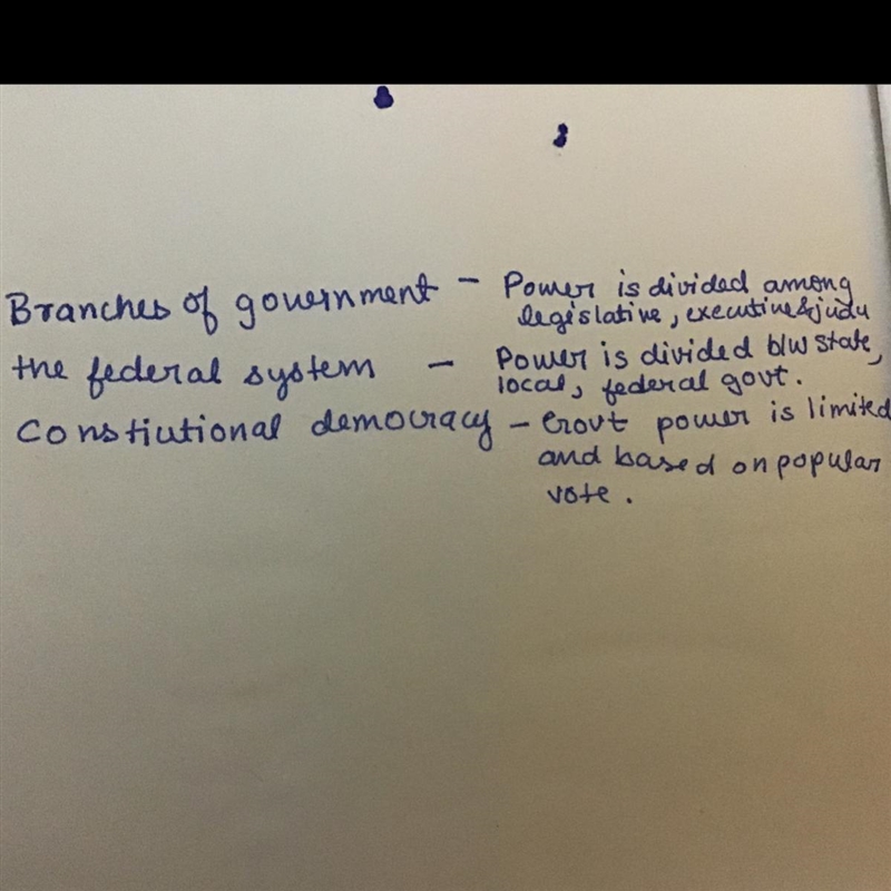 Pls I need help Match each principle with the phrase that best defines it-example-1