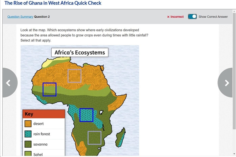 Look at the map. Which ecosystems show where early civilizations developed because-example-1