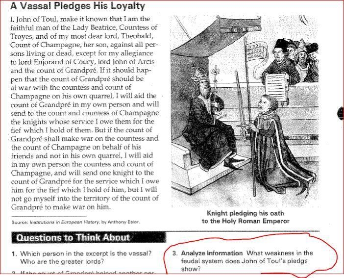 3. Analyze Information What weakness in the feudal system does John of Toul's pledge-example-1