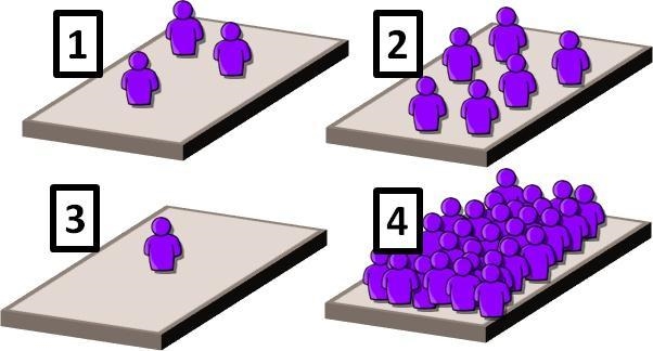 Each of the four areas in the image above is the same size. Which of these areas has-example-1