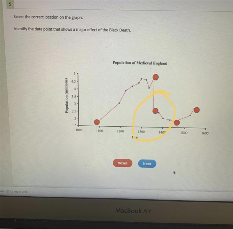 Identify the data point that shows a major effect of the Black Death.-example-1