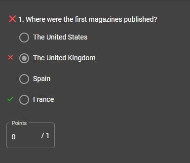 Where were the first magazines published? OA) France OB) Spain OC) The United Kingdom-example-1