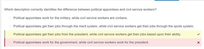 Which description correctly identifies the difference between political appointees-example-1