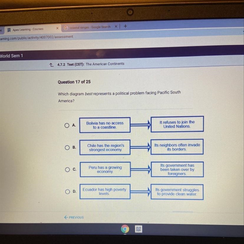 Which diagram best represents a political problem facing Pacific South America? O-example-1