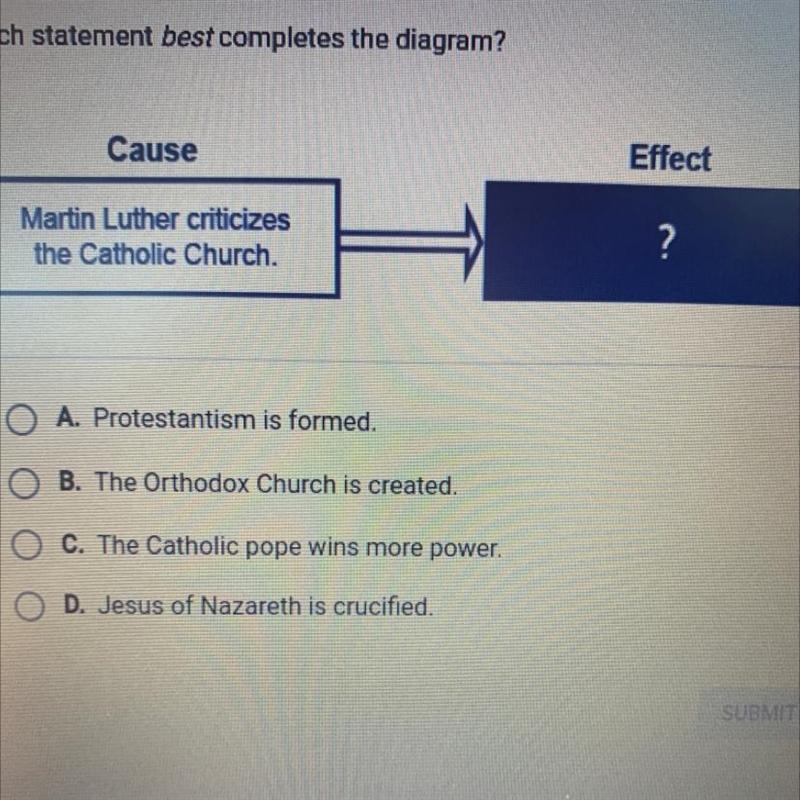 Cause Effect Martin Luther criticizes the Catholic Church. ? A. Protestantism is formed-example-1