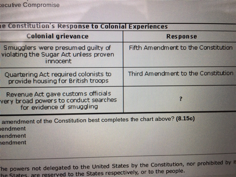 SUPER EASY FUN POINTS TO GET! Question 5. which amendment of the constitution best-example-1