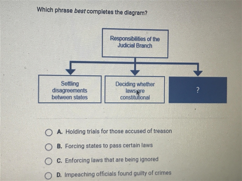 HELP ASAP!! Which phrase best completes the diagram?-example-1