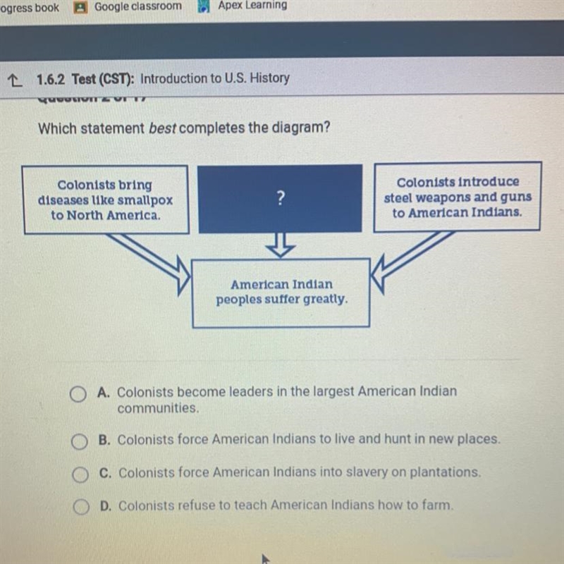 Which statement best completes the diagram? Colonists bring diseases like smallpox-example-1