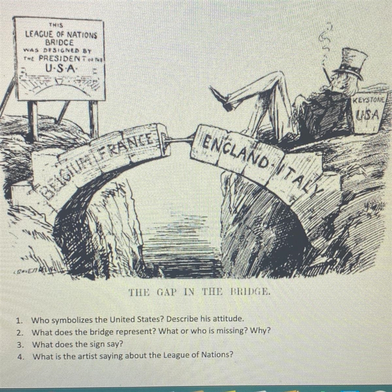 1. Who symbolizes the United States? Describe his attitude. 2. What does the bridge-example-1