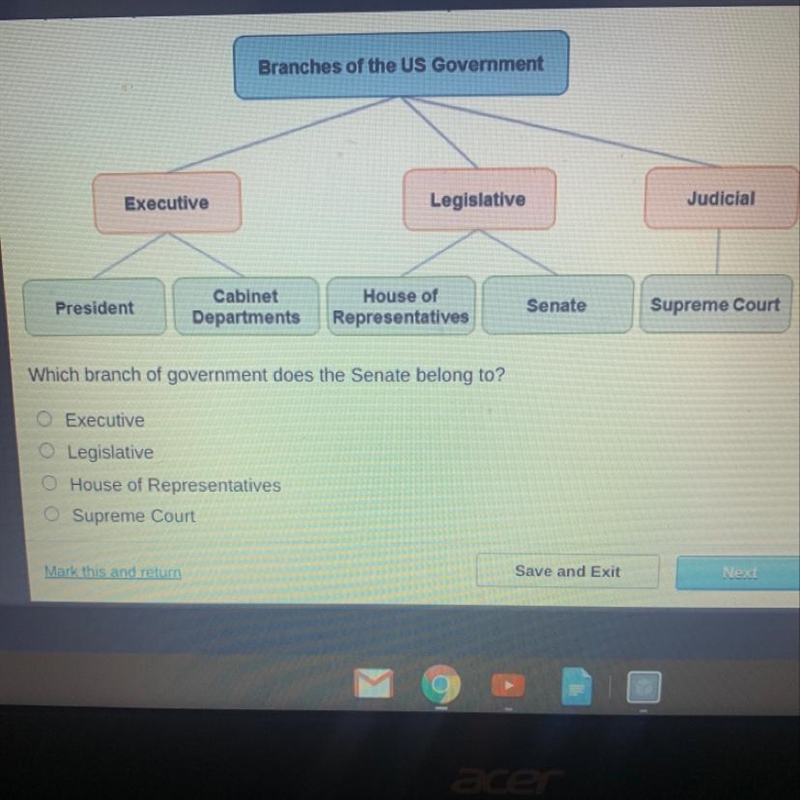 Which branch of government does the Senate belong to? O Executive O Legislative O-example-1