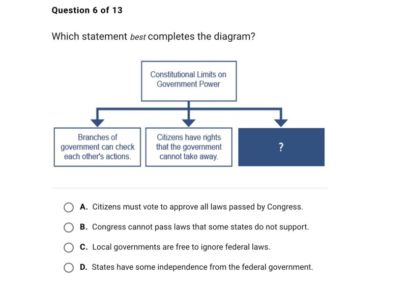 NEED HELP ASAP!!⚠️⚠️⚠️ Which statement best completes the diagram?-example-1