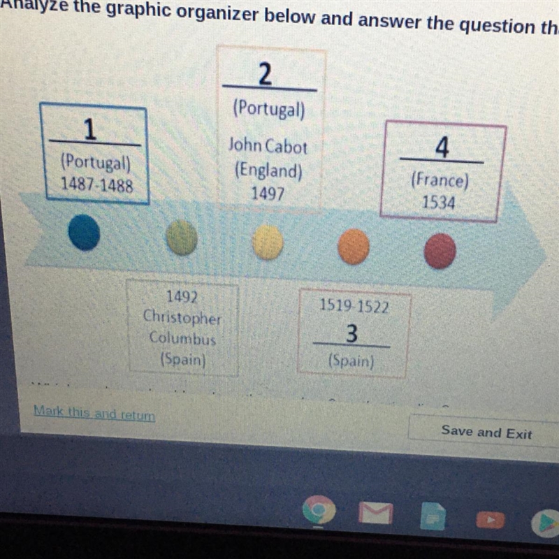 HELP ASAP!Which explorer should replace the number 3 on the timeline? A. Ferdinand-example-1