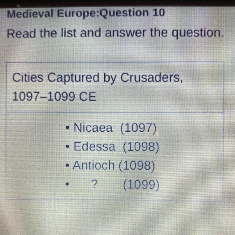 Which city completes this list? Select one: Alexandria Jerusalem Harran Месса-example-1