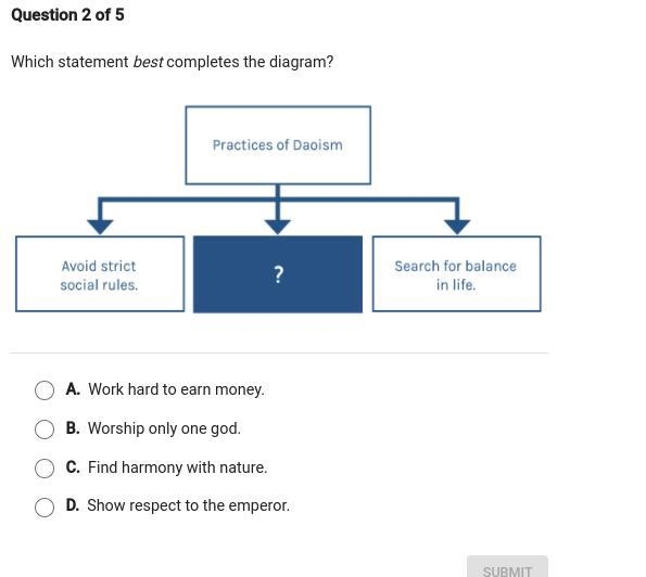 (help please!!) Which statement best completes the diagram?-example-1