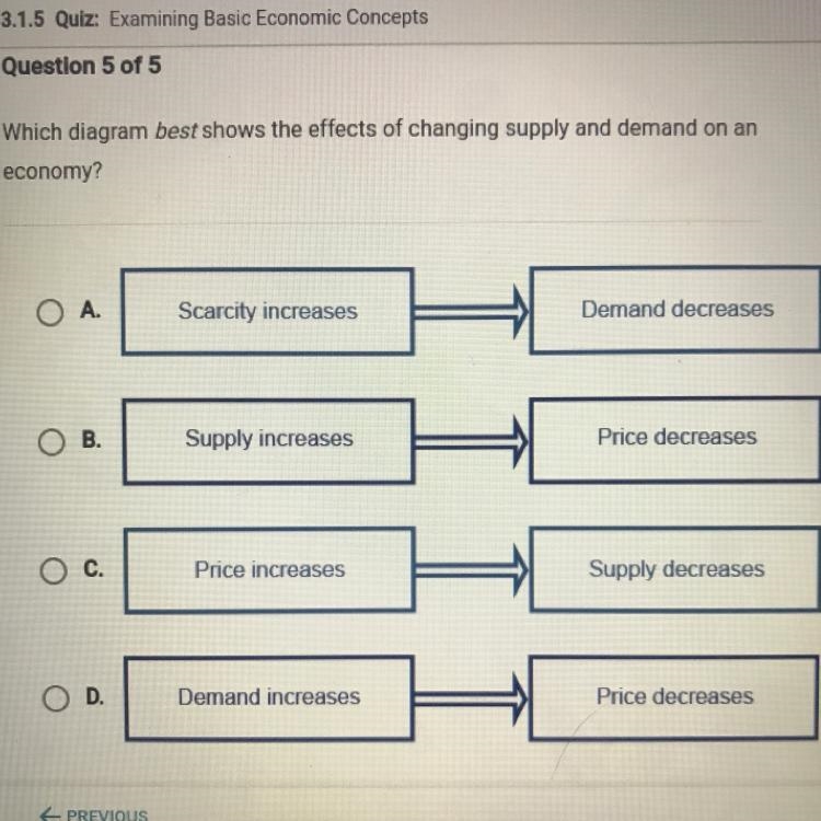 Could anyone help with this please? Which diagram best shows the effect of changing-example-1