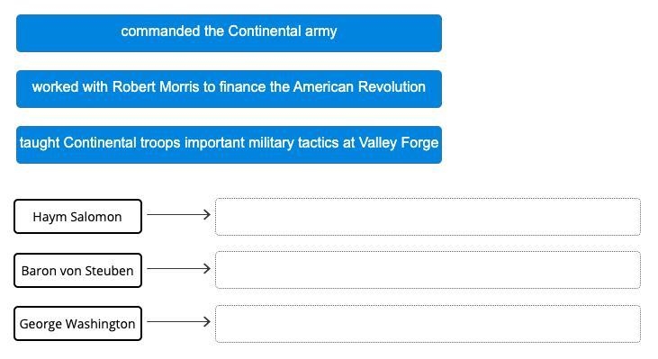 Drag the tiles to the correct boxes to complete the pairs. Match each description-example-1