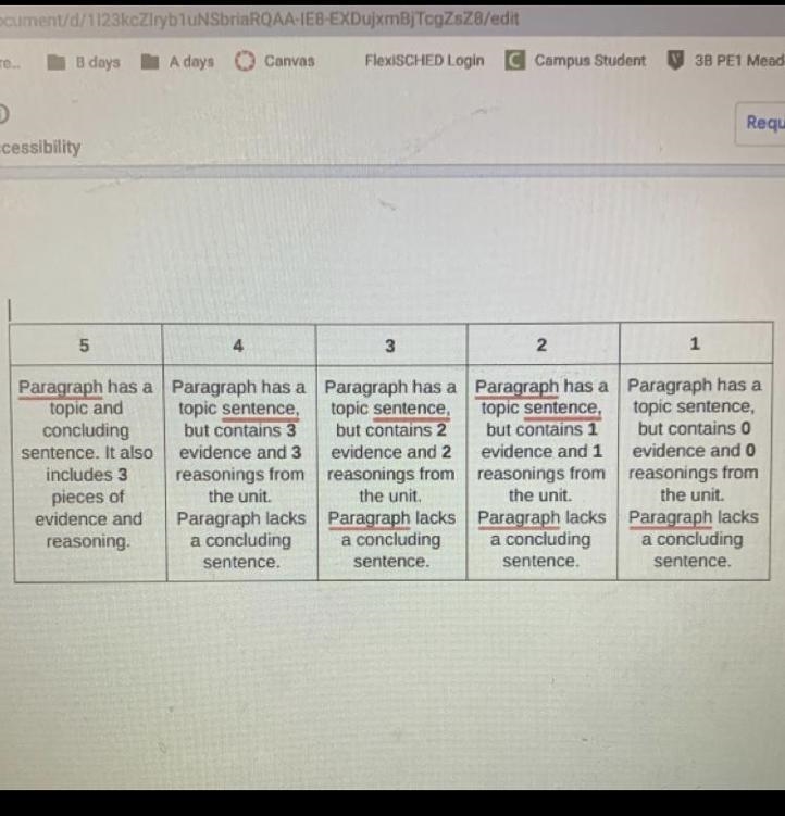 PLEASE HELP ME! How did the British parliament limit the role of the monarch and what-example-1