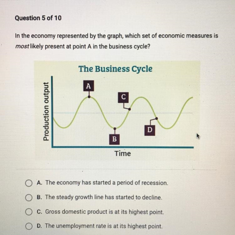 ECONOMICS In the economy represented by the graph, which set of economic measures-example-1