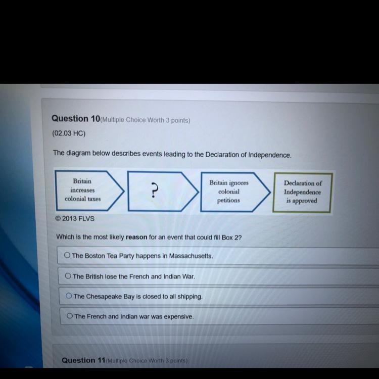 PLZ HELP QUICKLY! The diagram below describes events leading to the Declaration of-example-1