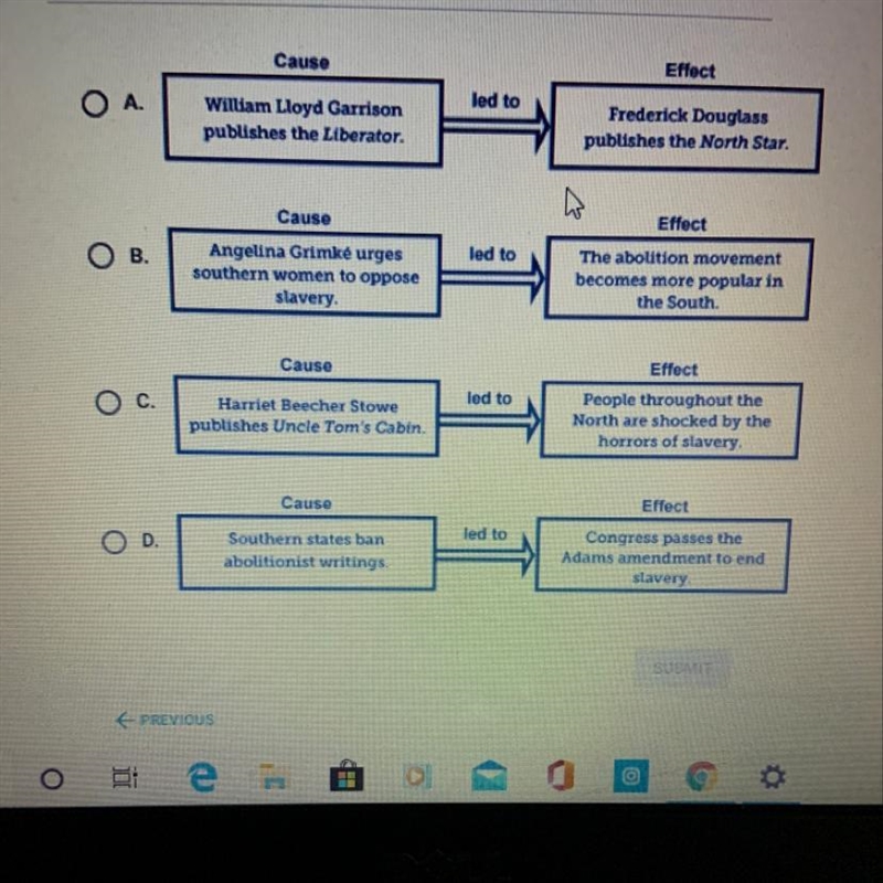 Which diagram best shows how abolitionist literature affected views on slavery?-example-1