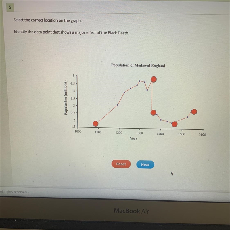 Identify the data point that shows a major effect of the Black Death.-example-1