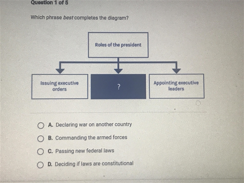 pls hep asap!! Which phrase best completes the diagram? A. Declaring war on another-example-1