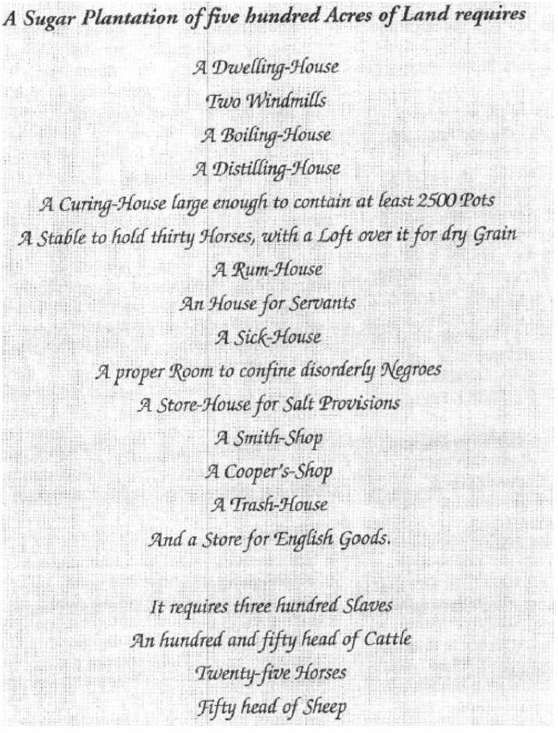 Where did the sugar that was produced on this plantation from the 1750s most likely-example-1