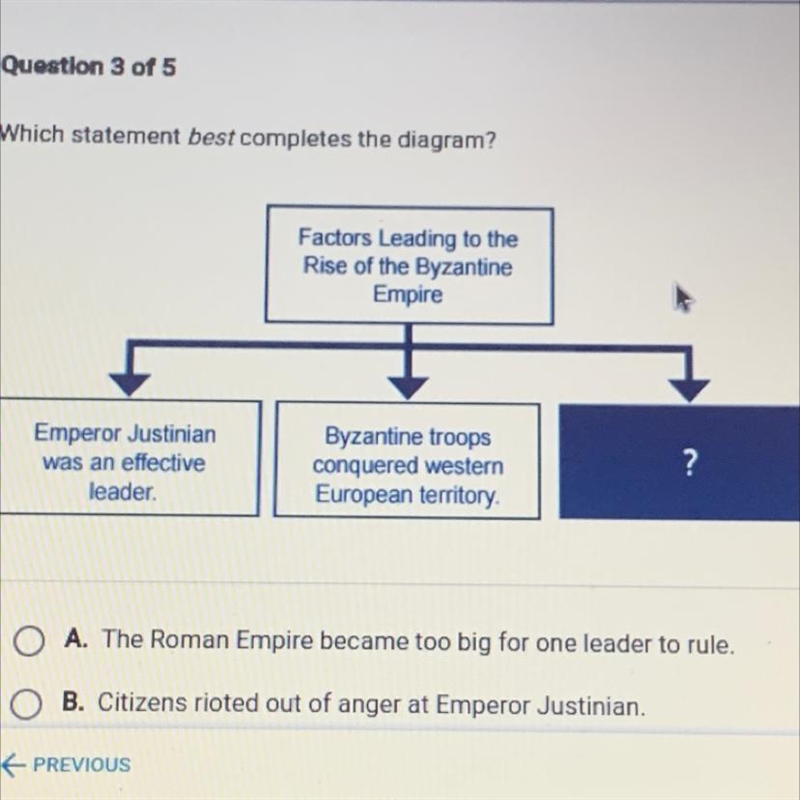 ANSWER QUICK PLS Which statement best completes the diagram? A. The Roman Empire became-example-1