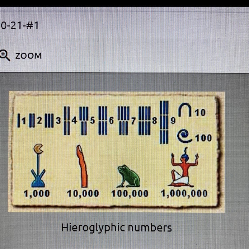 The development of a number system which allowed for complex calculations is attributed-example-1