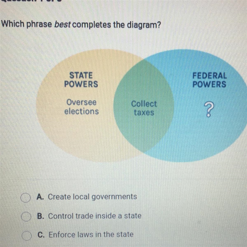 Can someone help me !¡ STATE POWERS FEDERAL POWERS Oversee elections Collect taxes-example-1