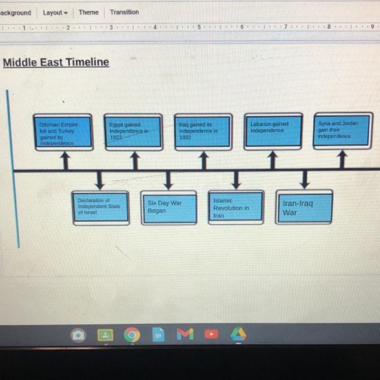 Is this timeline correct? It’s due 11/9/20 btw.-example-1