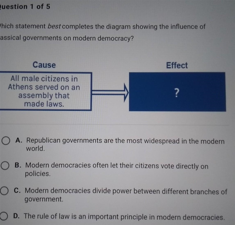 Which statement best completes the diagram showing the influence of classical governments-example-1