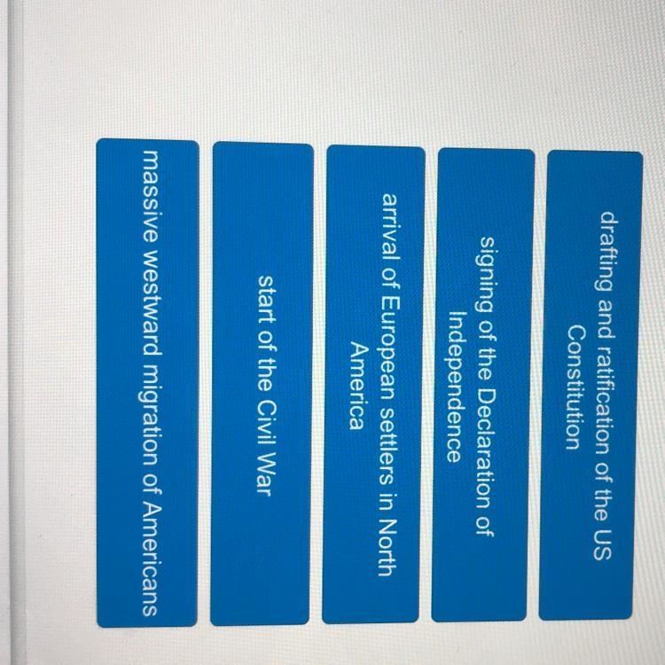 Arrange the events in chronological order ASAP-example-1