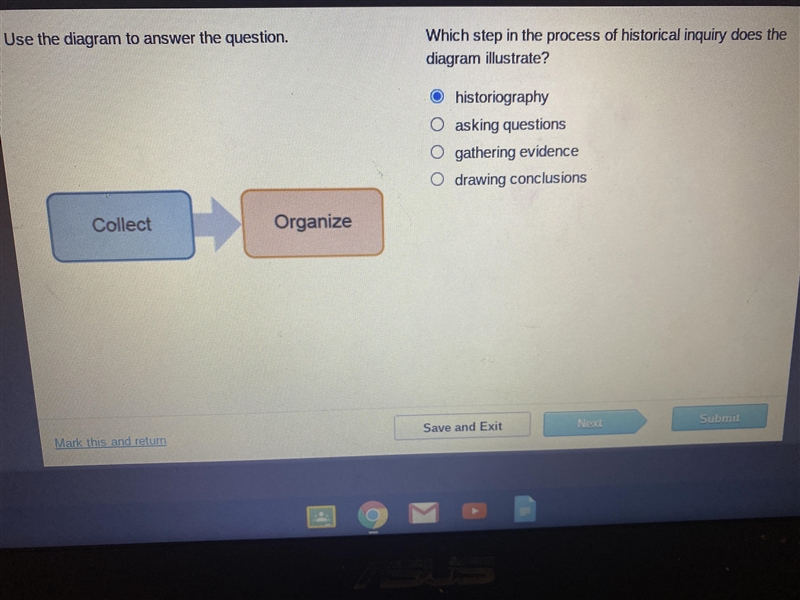 Which step was n the process of historical inquiry does the diagram illustrate?PLZ-example-1