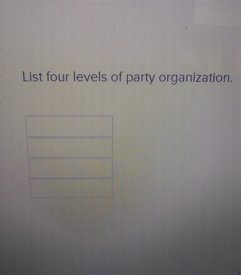 List four levels of party organization.​-example-1