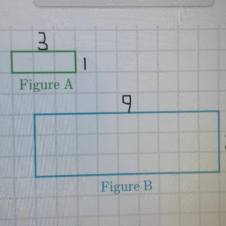 Figure A Figure B What is the scale factor from Figure A to Figure B? ASAP-example-1