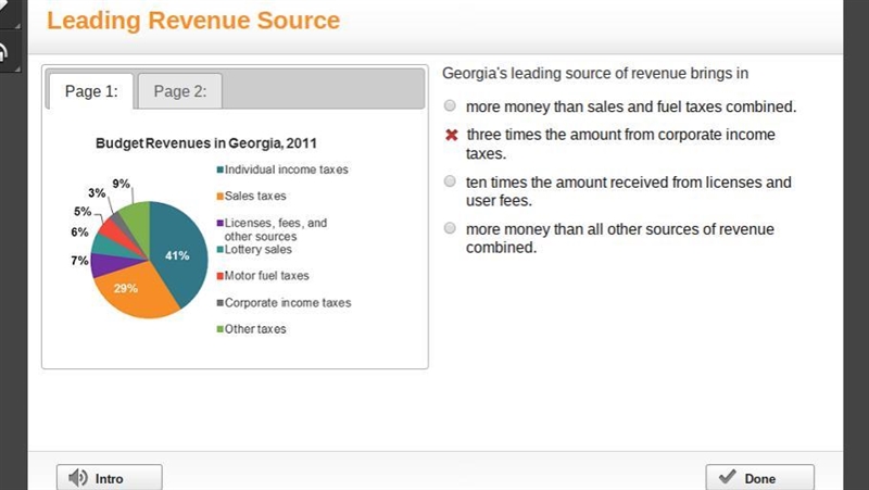 Georgia's leading source of revenue brings in more money than sales and fuel taxes-example-1