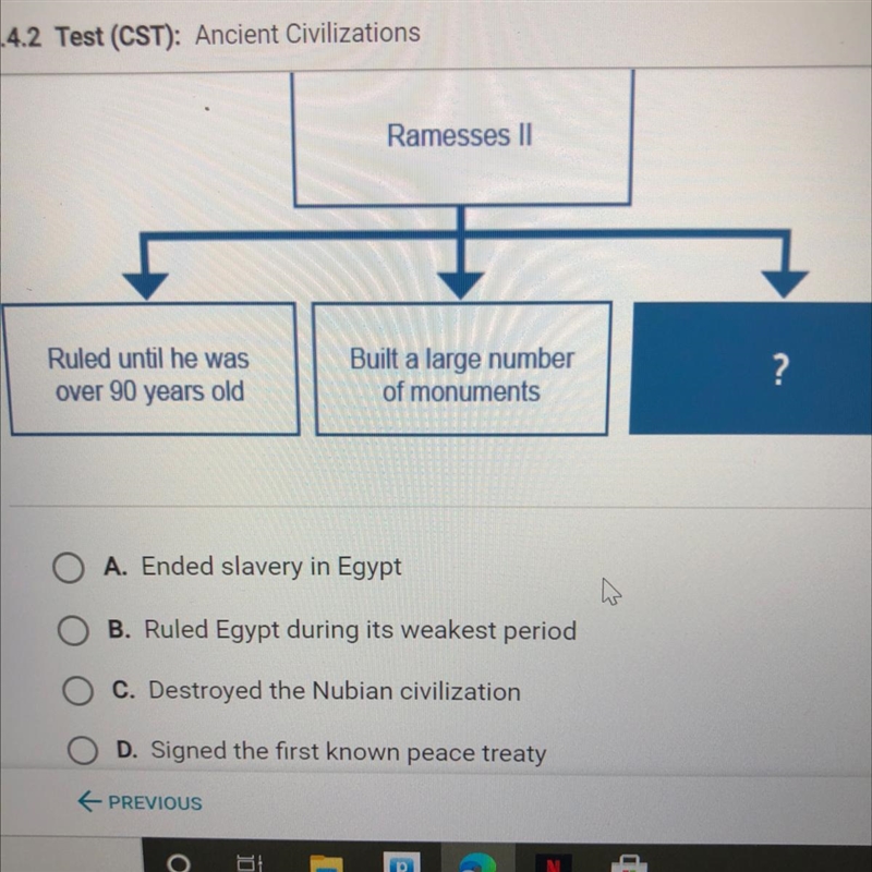 Which phrase best completes the diagram? A. Ended slavery in Egypt B. Ruled Egypt-example-1