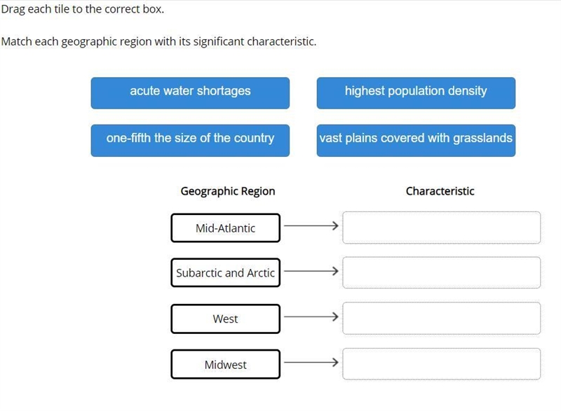 Match each geographic region with its significant characteristic.-example-1