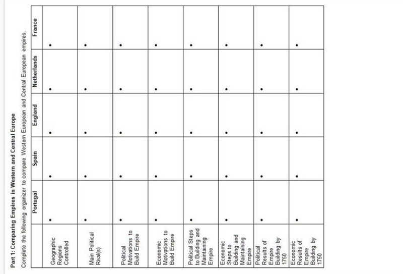 Someone plz help me fill out this graphic organizer-example-1