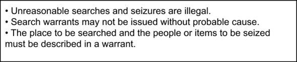 Which amendment provides for the protections described in this list? Question 2 options-example-1