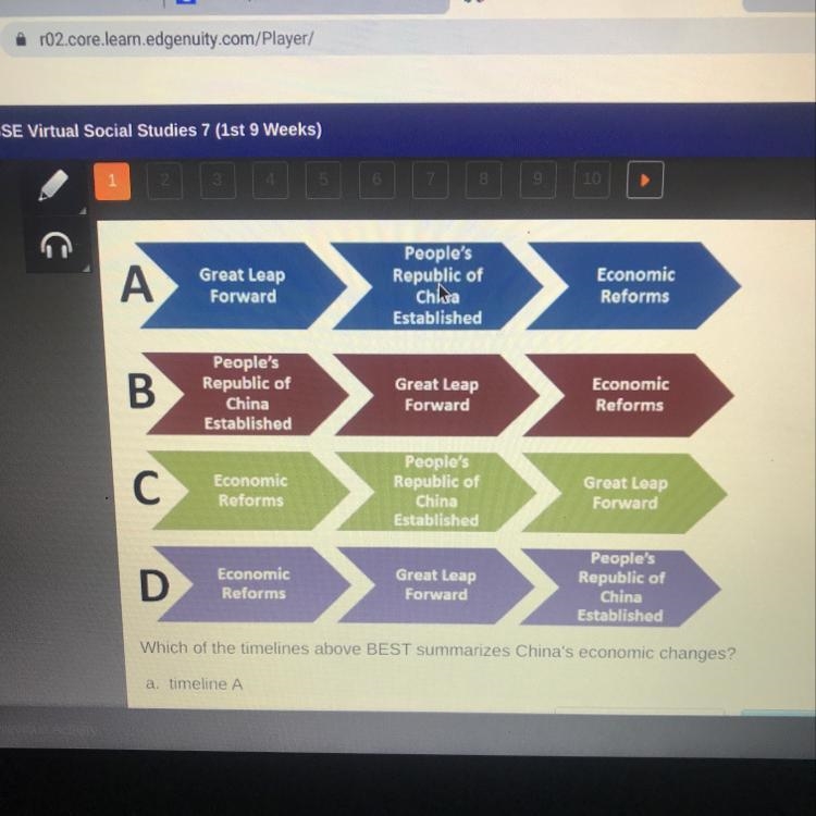 Which of the timelines above BEST summarizes China's economic changes? a. timeline-example-1