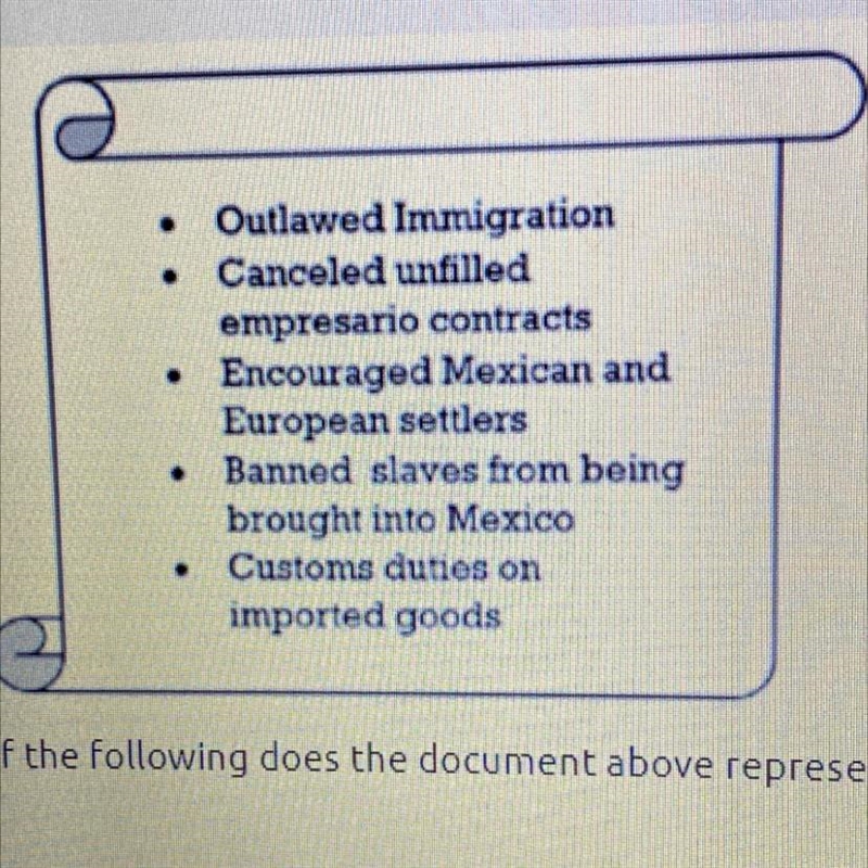 Which of the following does the document above represent? A. Texas Constitution B-example-1